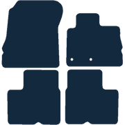 Image of the mat template for Renault Scenic (2016 - Present) Car Mats